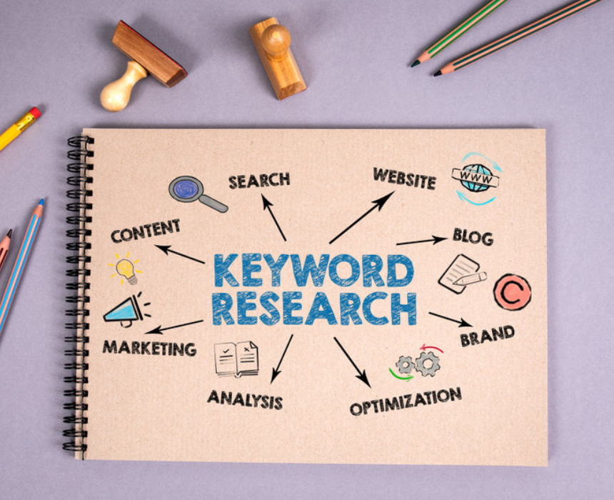 5 Best Keyword Research Tools in 2024 – La Classe InfoTech