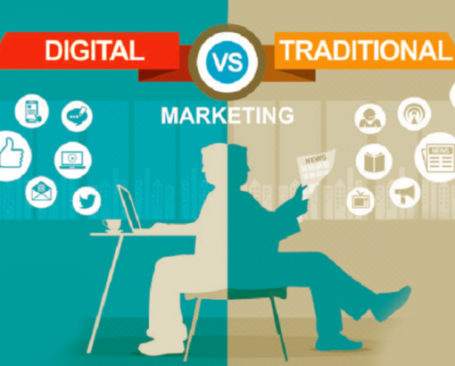 What are the key milestones in the Evolution of Advertising from Traditional to Digital Marketing?